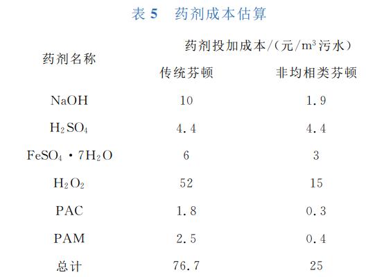 污水处理设备__全康环保QKEP