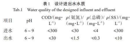 污水处理设备__全康环保QKEP