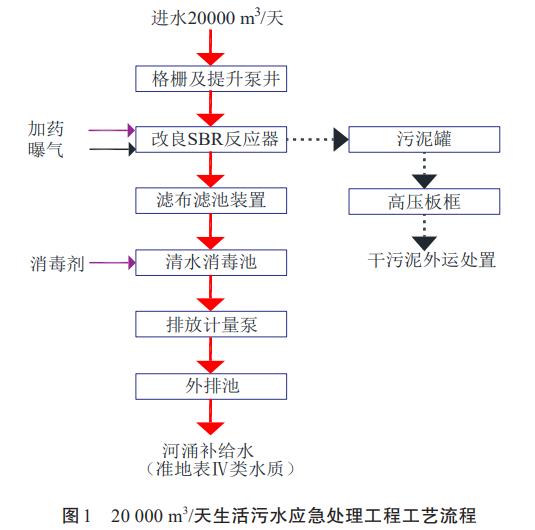 污水处理设备__全康环保QKEP