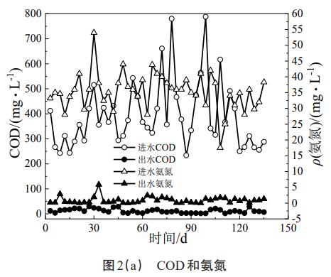 污水处理设备__全康环保QKEP