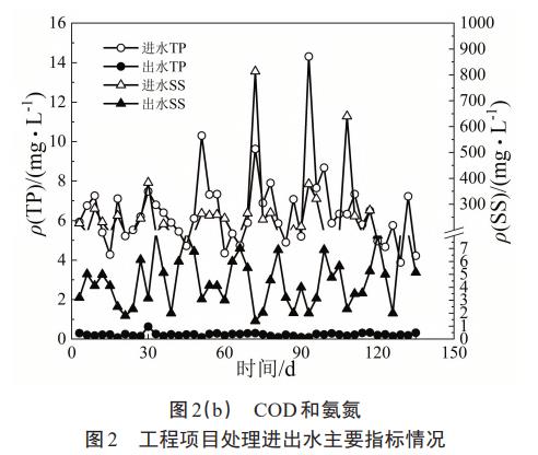 污水处理设备__全康环保QKEP