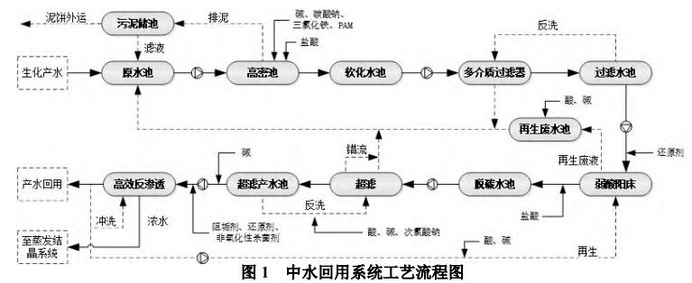 污水处理设备__全康环保QKEP