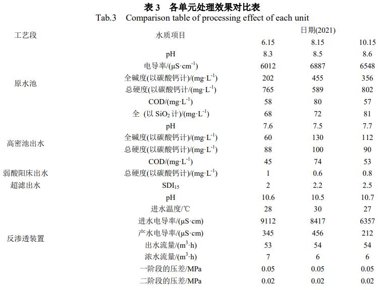 污水处理设备__全康环保QKEP