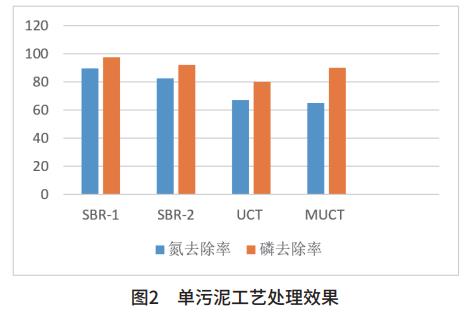 污水处理设备__全康环保QKEP