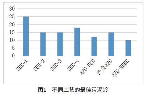 污水处理设备__全康环保QKEP