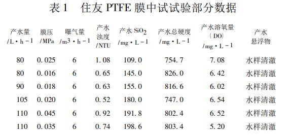 污水处理设备__全康环保QKEP