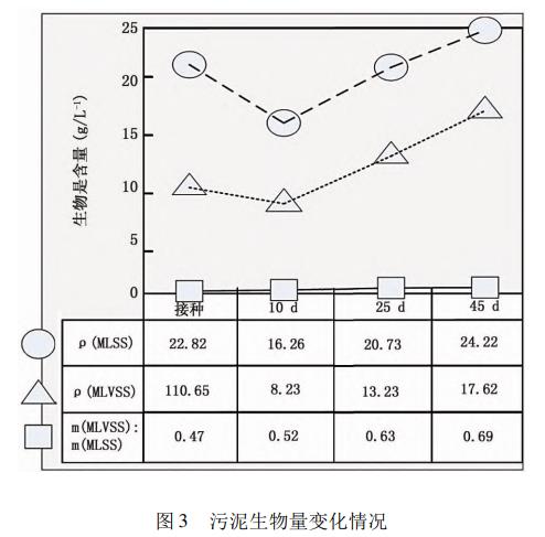 污水处理设备__全康环保QKEP