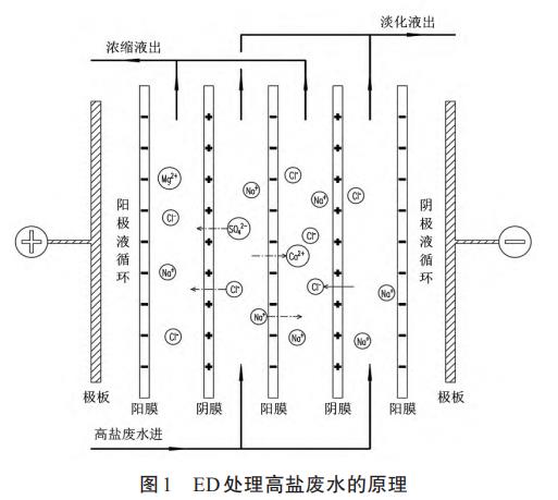 污水处理设备__全康环保QKEP