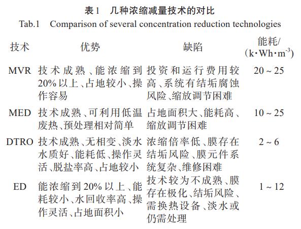 污水处理设备__全康环保QKEP