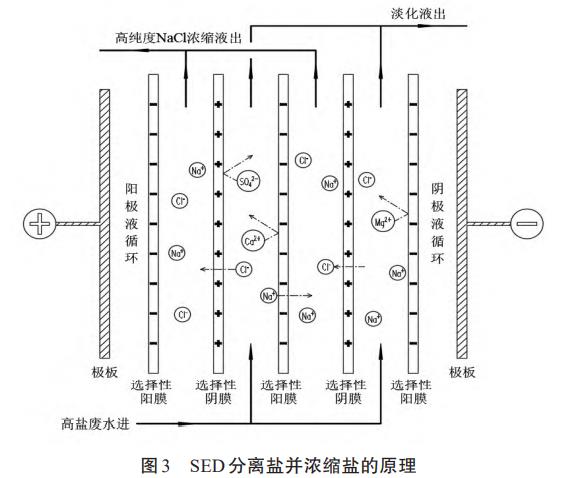 污水处理设备__全康环保QKEP