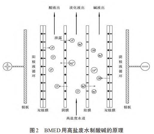 污水处理设备__全康环保QKEP