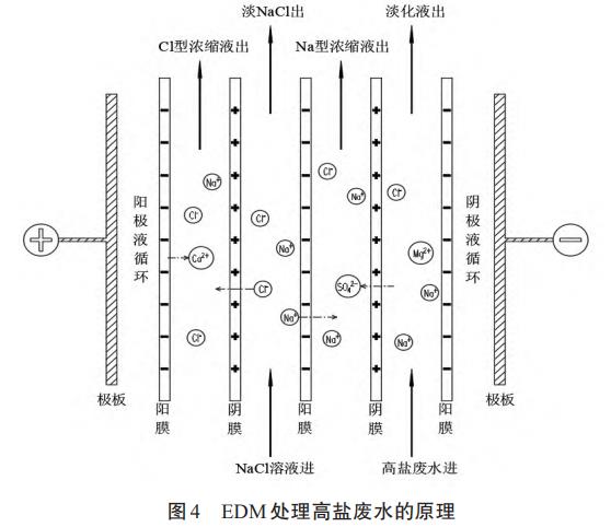 污水处理设备__全康环保QKEP