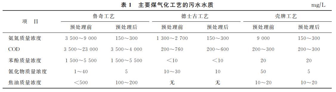 污水处理设备__全康环保QKEP