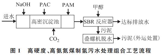 污水处理设备__全康环保QKEP