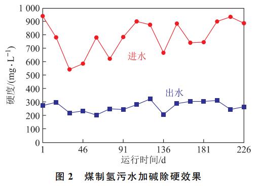 污水处理设备__全康环保QKEP