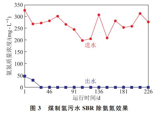 污水处理设备__全康环保QKEP