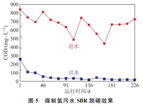 污水处理设备__全康环保QKEP