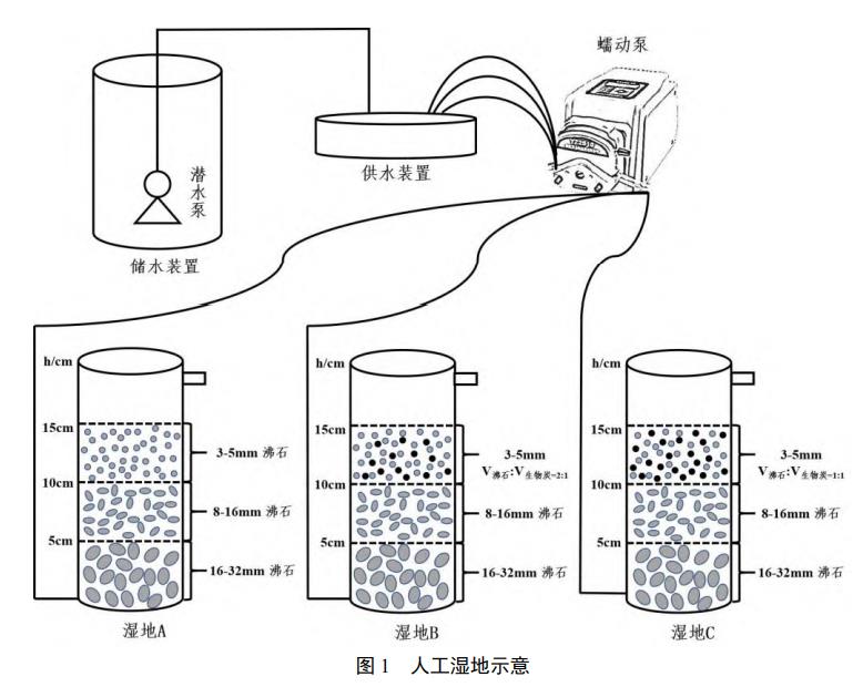 污水处理设备__全康环保QKEP