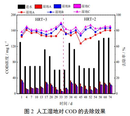 污水处理设备__全康环保QKEP