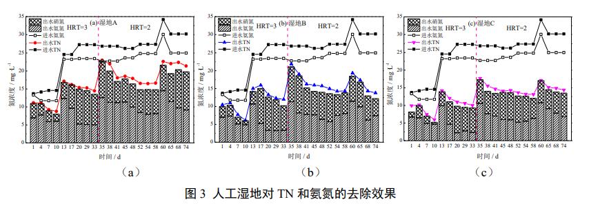 污水处理设备__全康环保QKEP