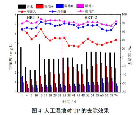 污水处理设备__全康环保QKEP