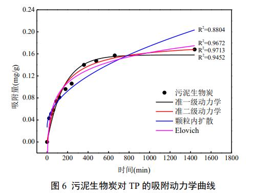 污水处理设备__全康环保QKEP