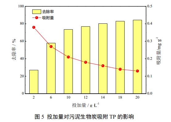 污水处理设备__全康环保QKEP