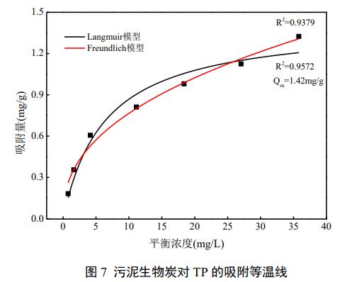 污水处理设备__全康环保QKEP