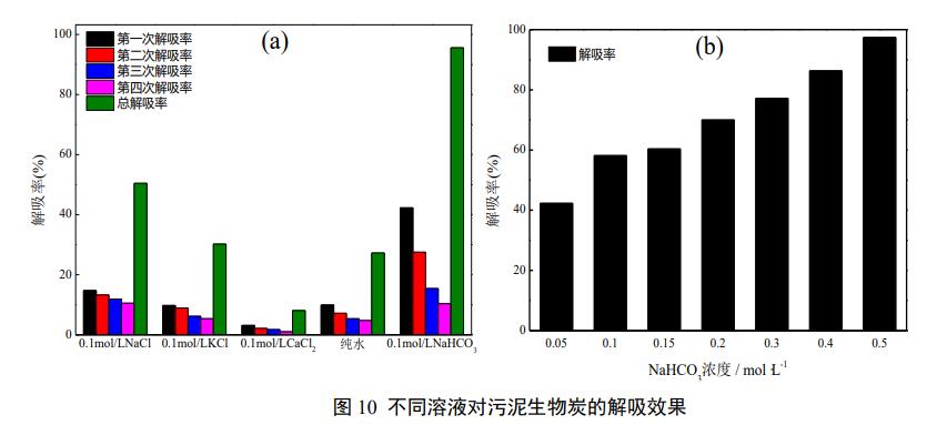 污水处理设备__全康环保QKEP