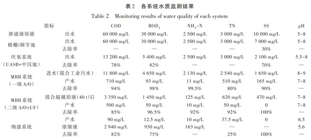 污水处理设备__全康环保QKEP