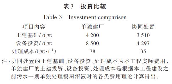 污水处理设备__全康环保QKEP