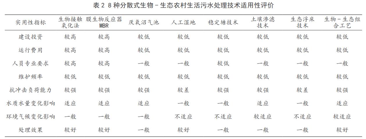 污水处理设备__全康环保QKEP