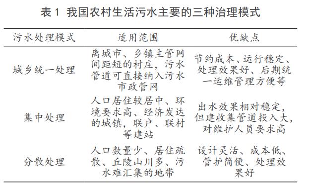 污水处理设备__全康环保QKEP