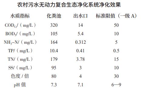 污水处理设备__全康环保QKEP