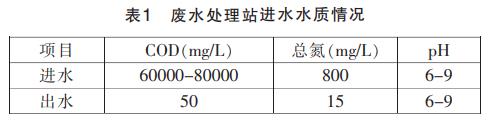 污水处理设备__全康环保QKEP