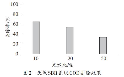 污水处理设备__全康环保QKEP