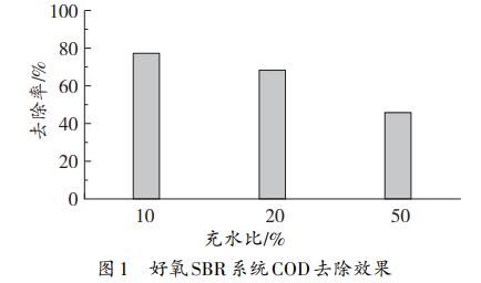 污水处理设备__全康环保QKEP