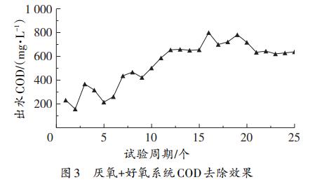 污水处理设备__全康环保QKEP