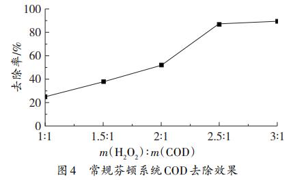 污水处理设备__全康环保QKEP