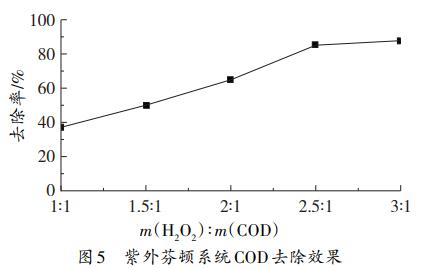 污水处理设备__全康环保QKEP