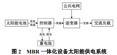 污水处理设备__全康环保QKEP