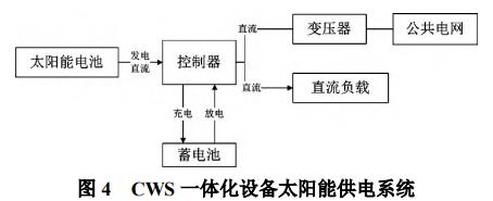 污水处理设备__全康环保QKEP