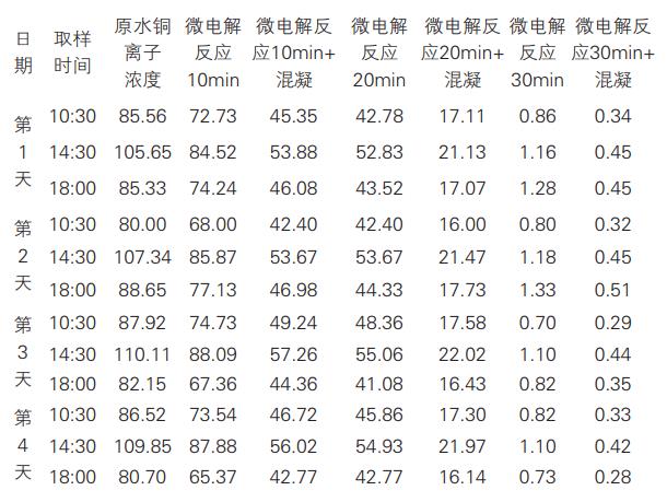 污水处理设备__全康环保QKEP