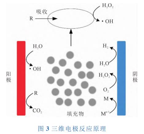 污水处理设备__全康环保QKEP