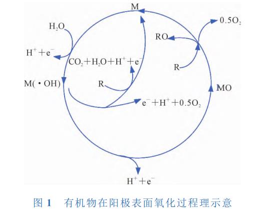 污水处理设备__全康环保QKEP