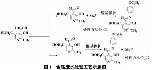 污水处理设备__全康环保QKEP