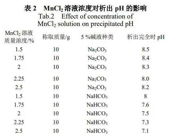 污水处理设备__全康环保QKEP