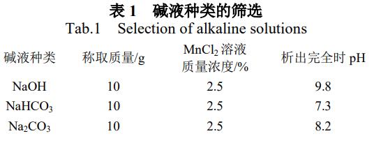 污水处理设备__全康环保QKEP