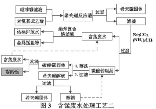 污水处理设备__全康环保QKEP