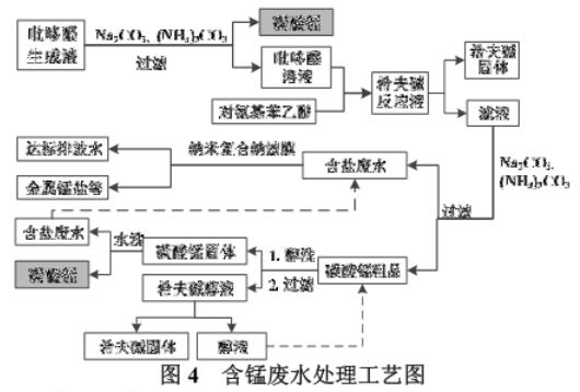 污水处理设备__全康环保QKEP